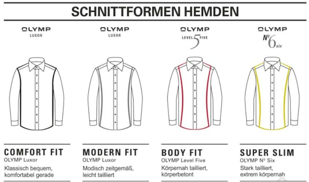 Schnittform Olymp Hemden